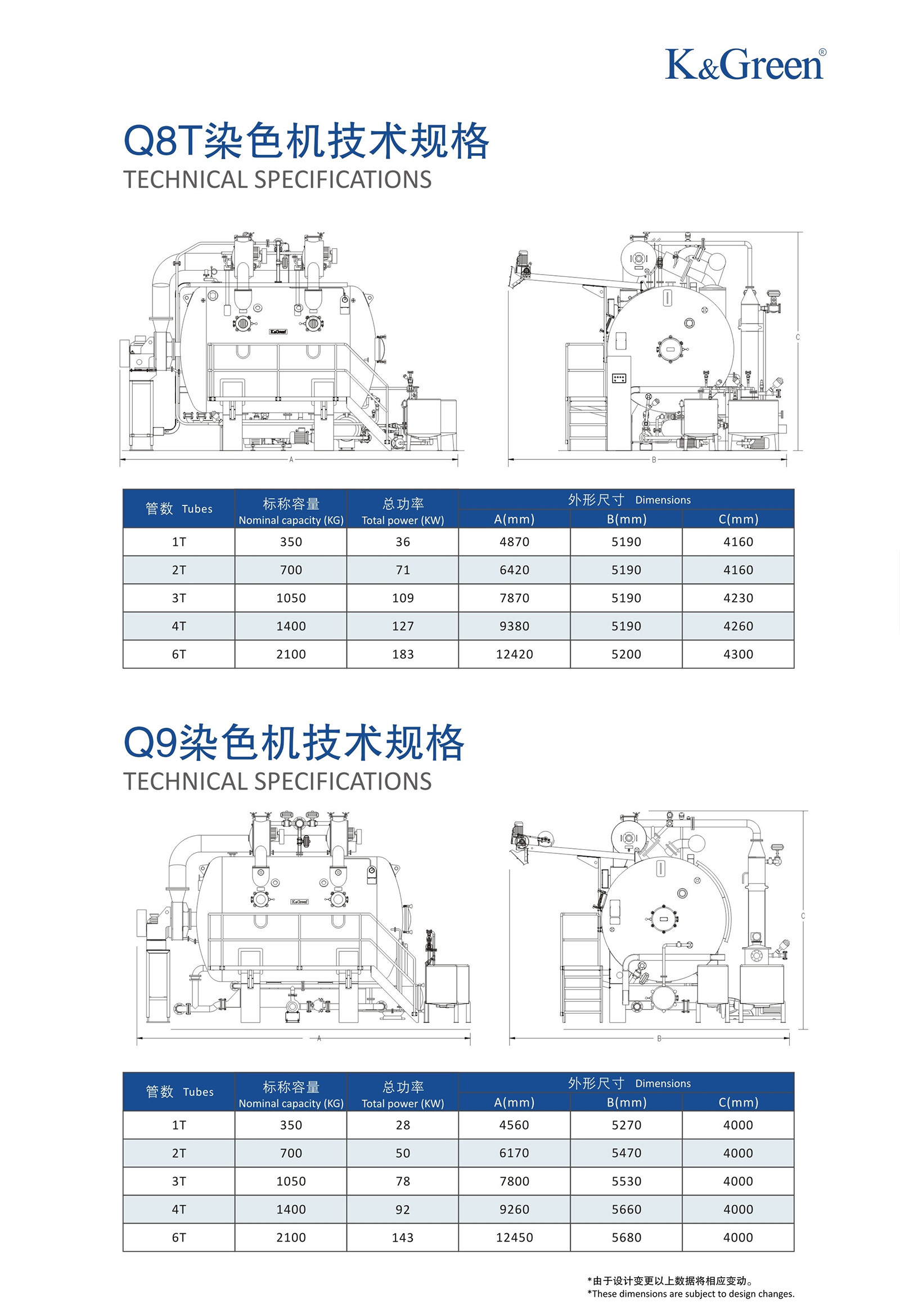 高溫多功能染色機