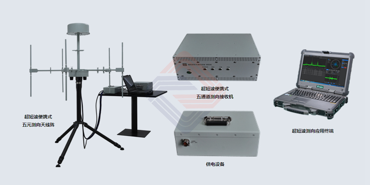 超短波便携式五通道测向系统