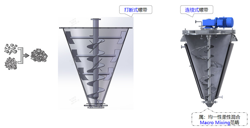 科力斯邦