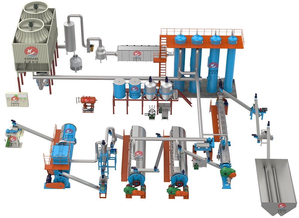 Land Wet Fishmeal & Fish oil Production Line