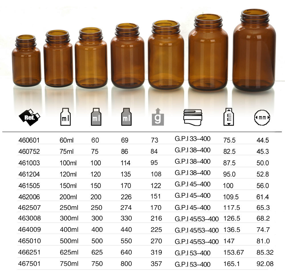 Amber Glass Bottles for Tablet