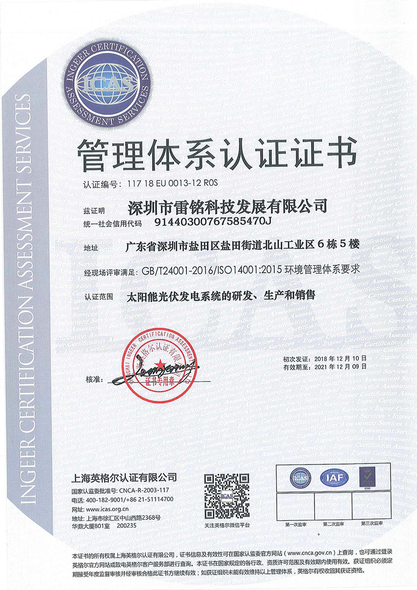 Management System Certification 20211229 Management System Certification 20211229