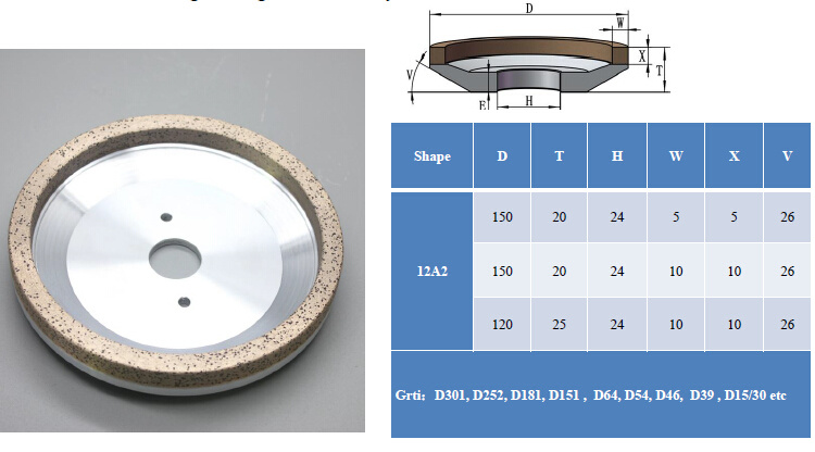 Resin Grinding Wheel