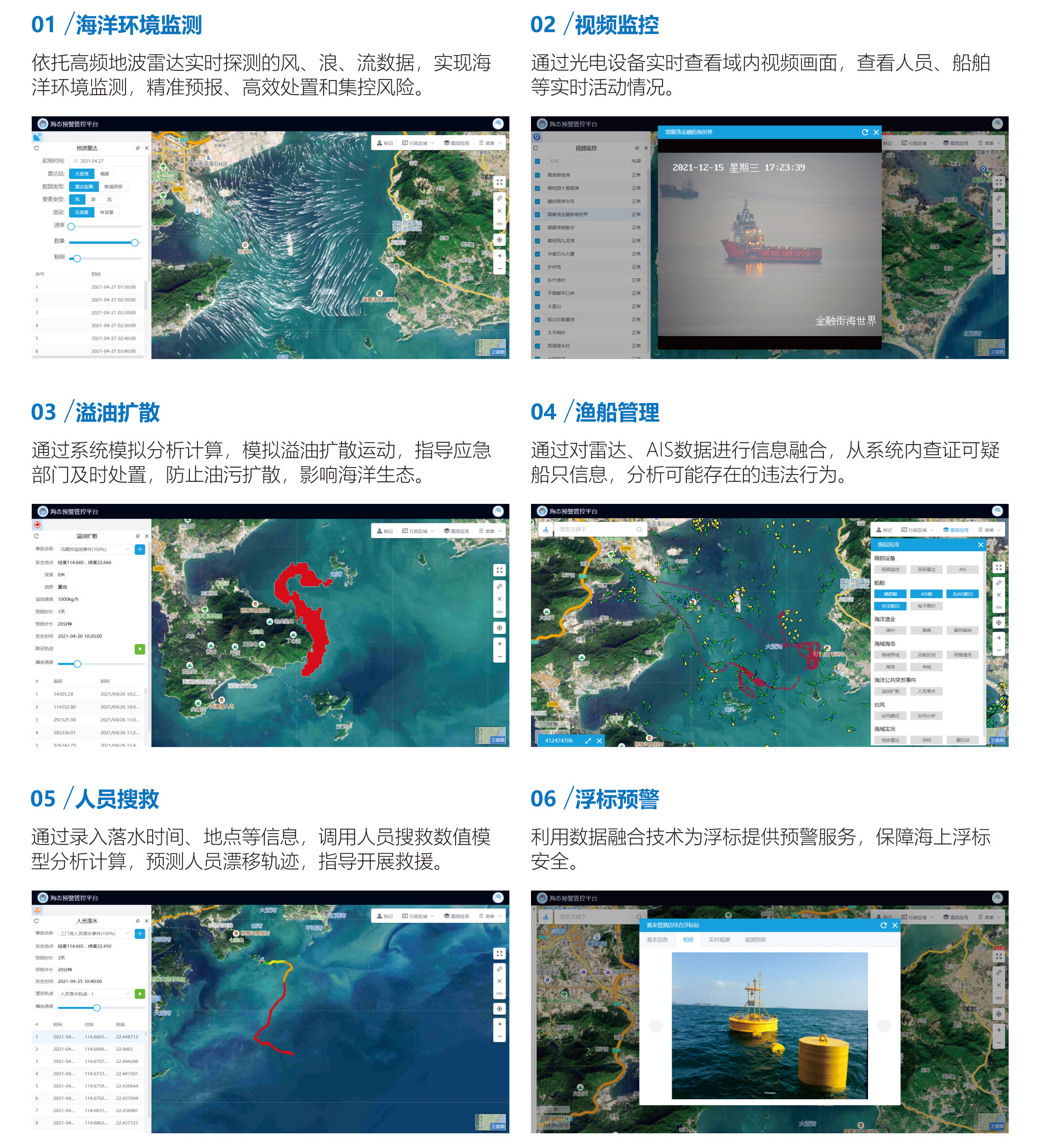 智慧海洋观测系统