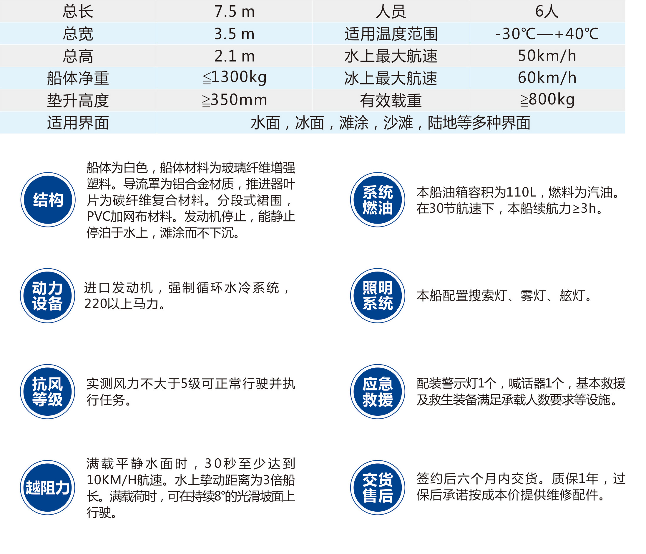 6客位全垫升气垫船