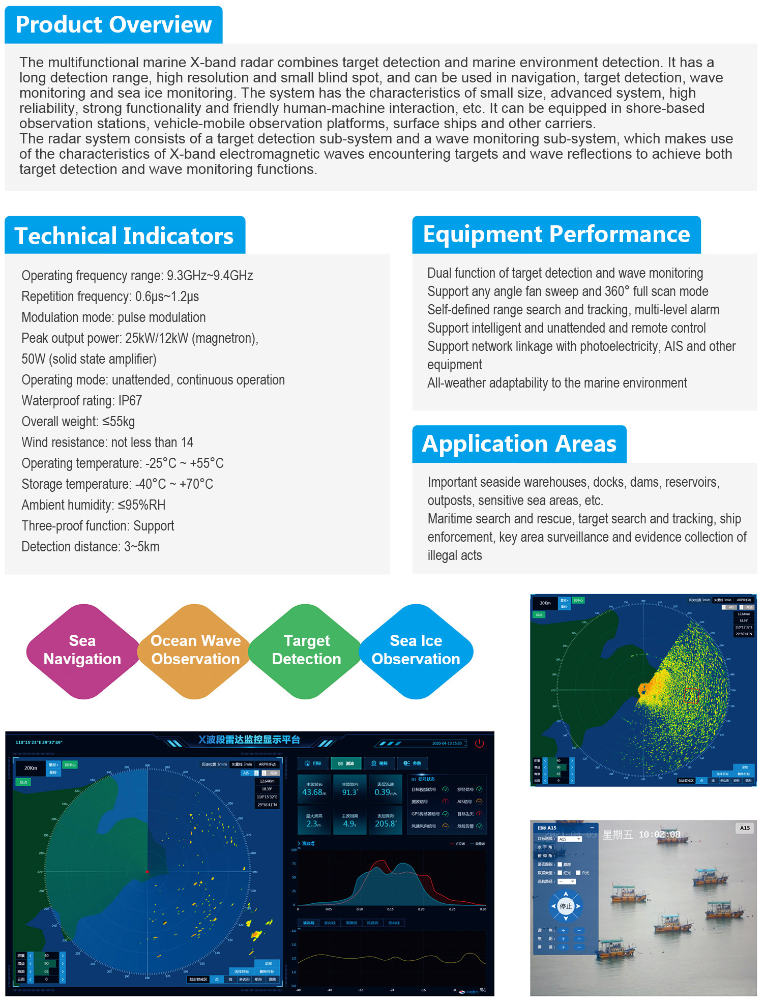 Multifunctional Marine X-band Radar-Zhongnan Pengli Ocean Exploration ...