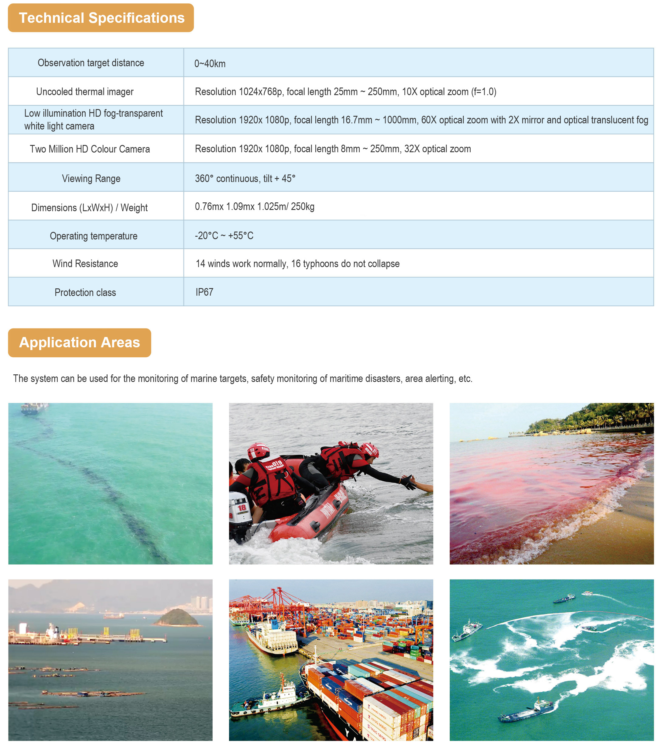ZN-IMOMS-ⅠLarge Multi-spectral Marine Optoelectronic System
