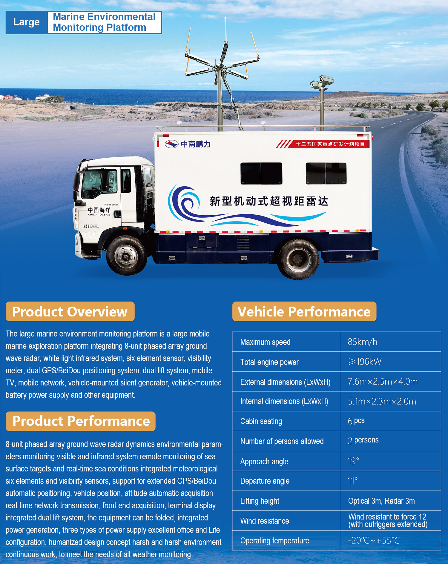 Small Mobile Vehicle Mounted Rada