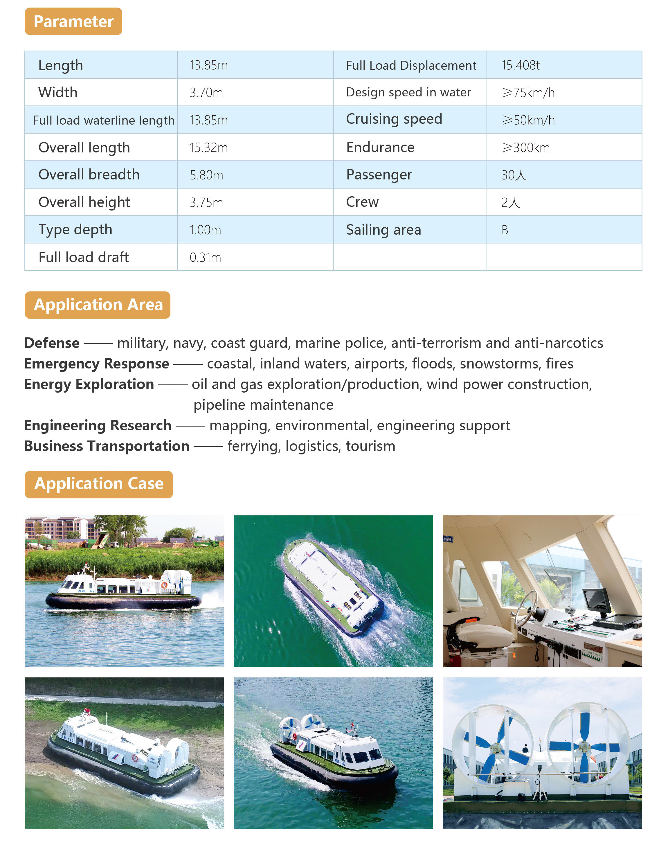 30 Passenger Full Cushion Lifting Hovercraft