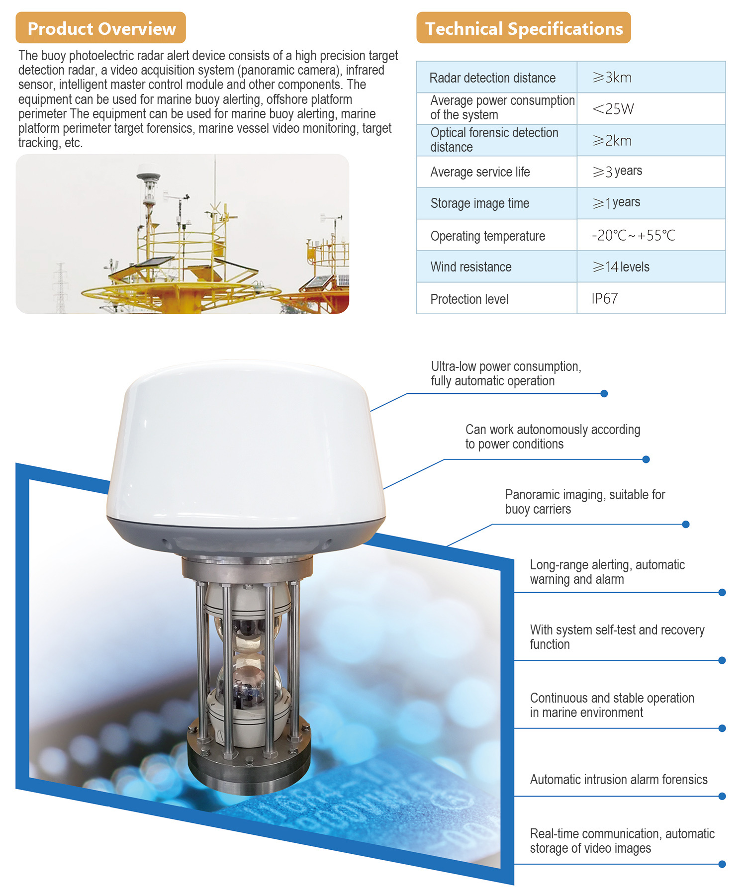Buoy Photoelectric Radar Alarms