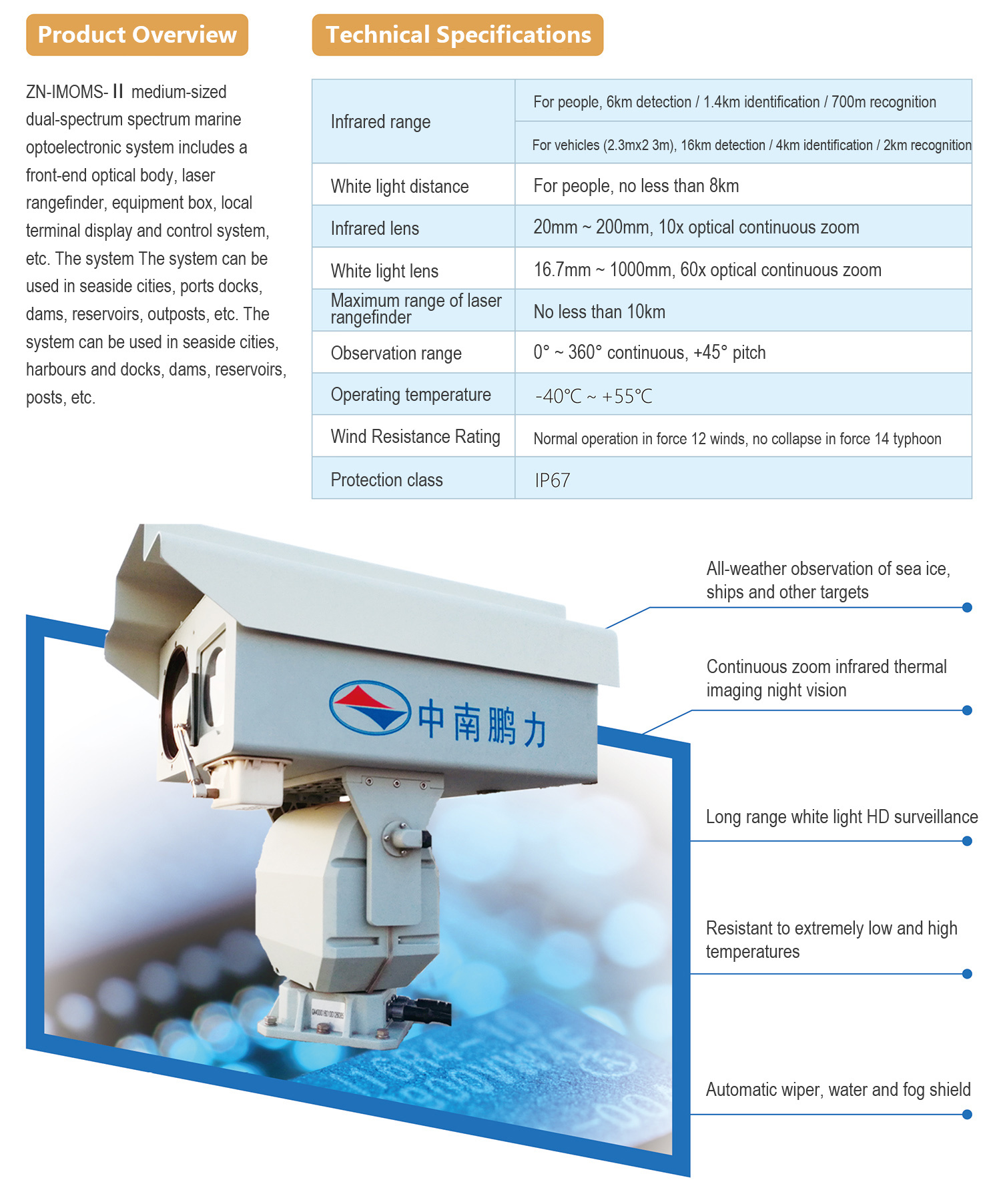 Automatic wiper, water and fog shield