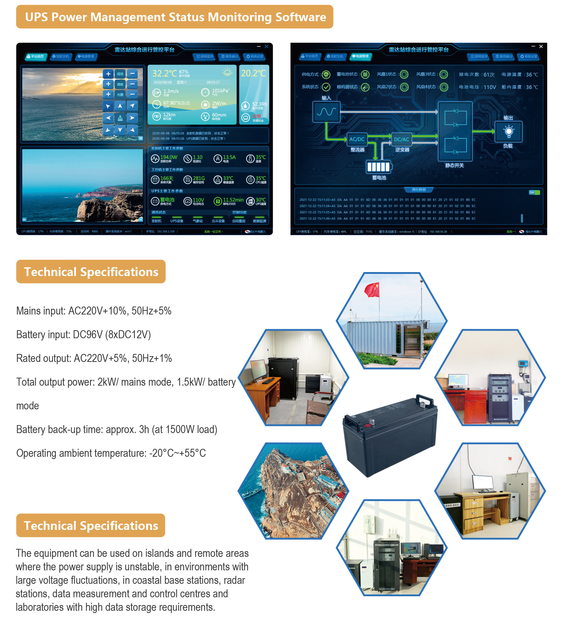 UPS Power Management Systems