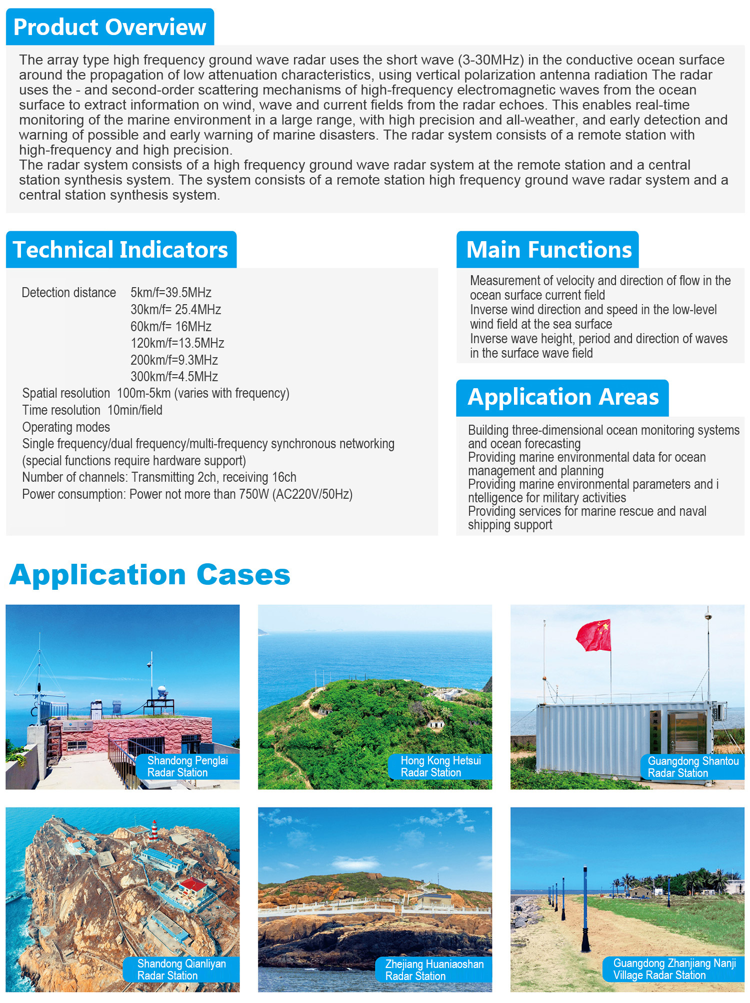Array High Frequency Ground Wave Radar
