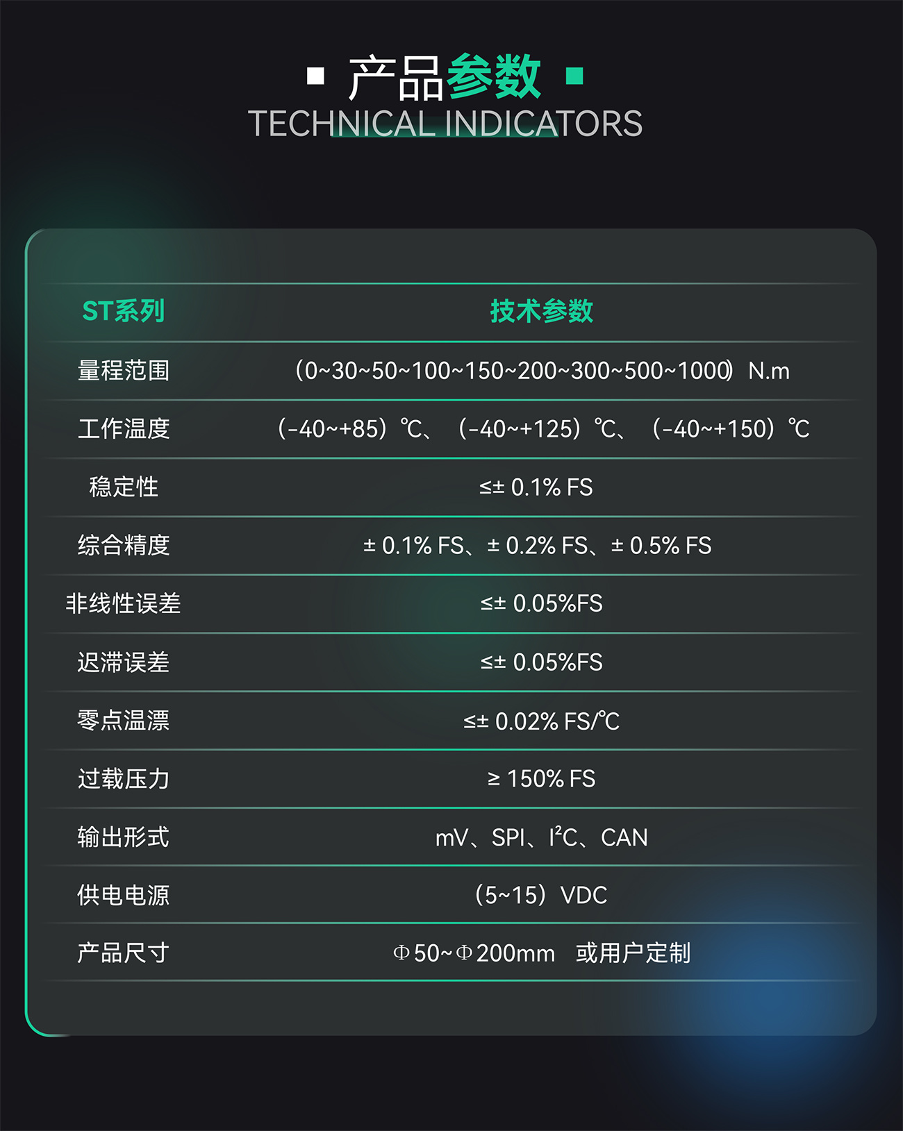 传感器