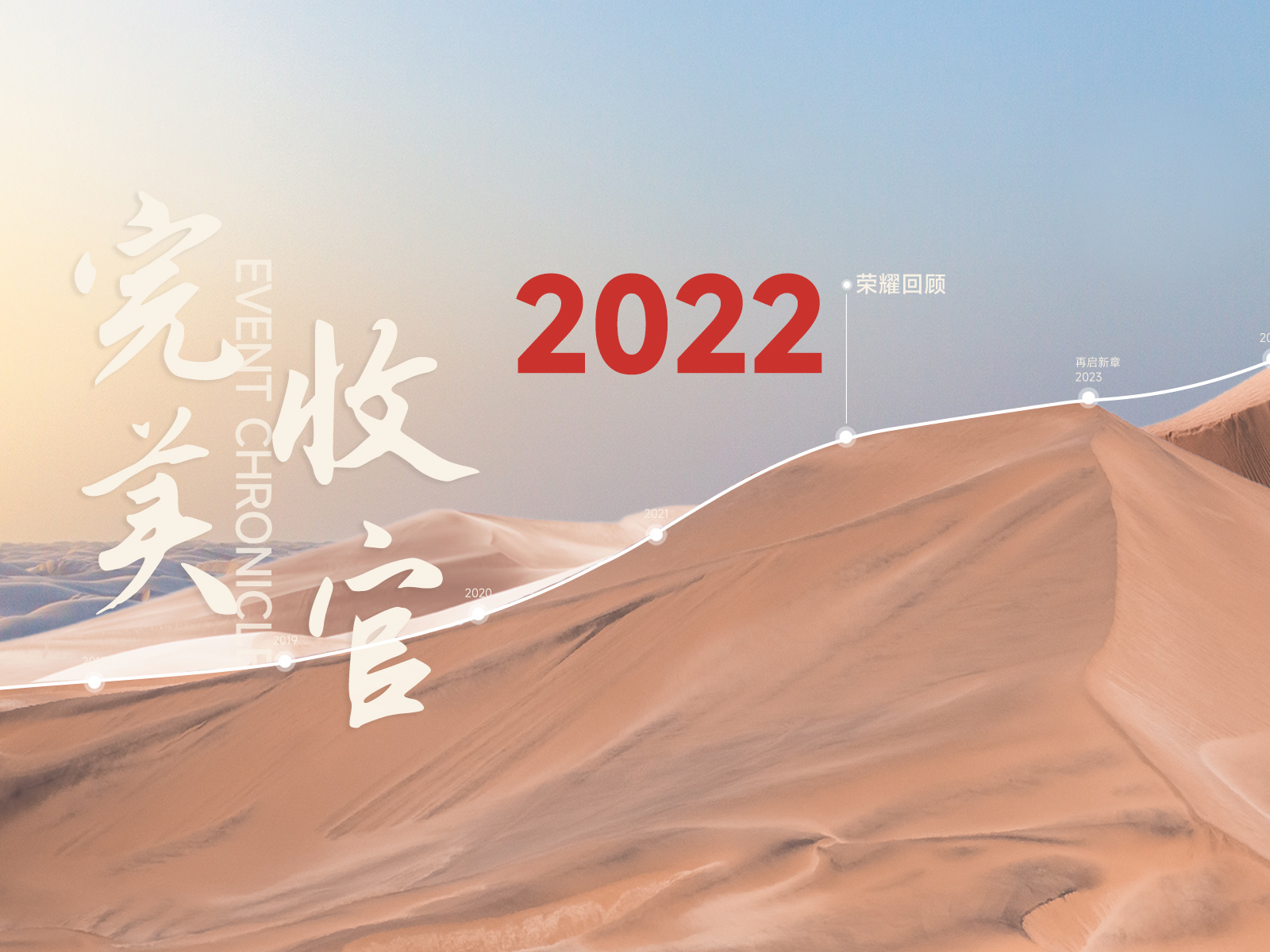 年终回顾｜松诺盟 2022 年度大事记