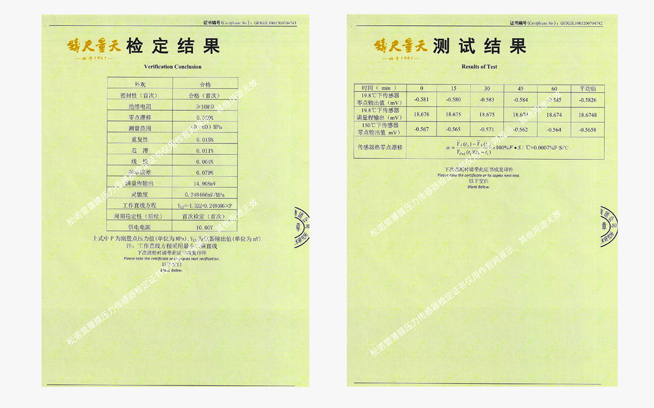 新闻