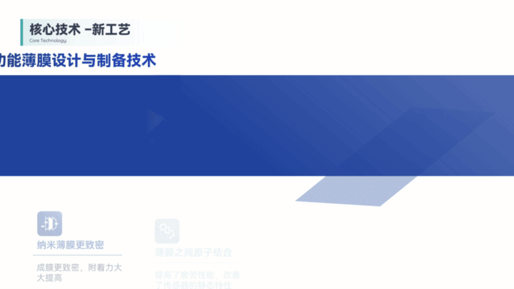 溅射薄膜压力传感器