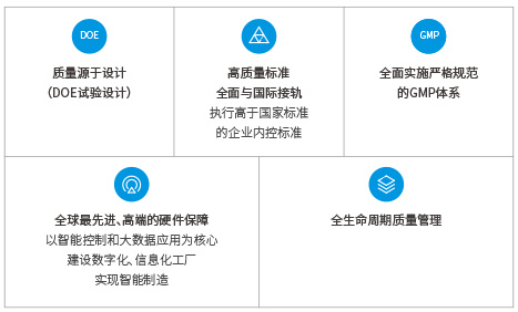 皇冠游戏登录入口（中国）官方网站