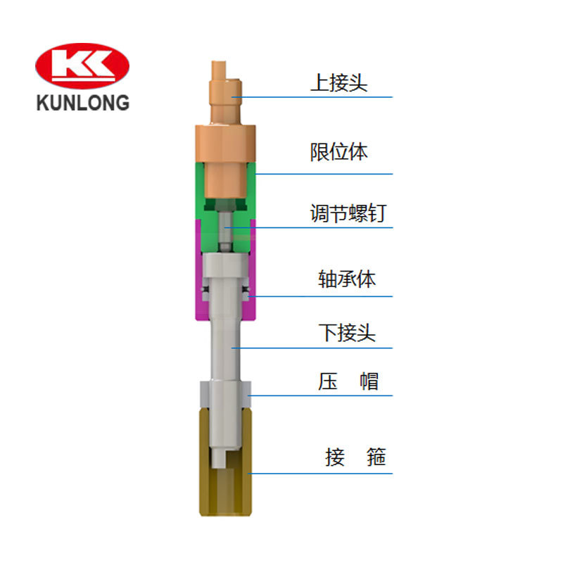 钢球式抽油杆防脱器