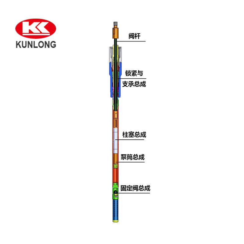 頂部固定雙卡桿式抽油泵（RHAM-AC）