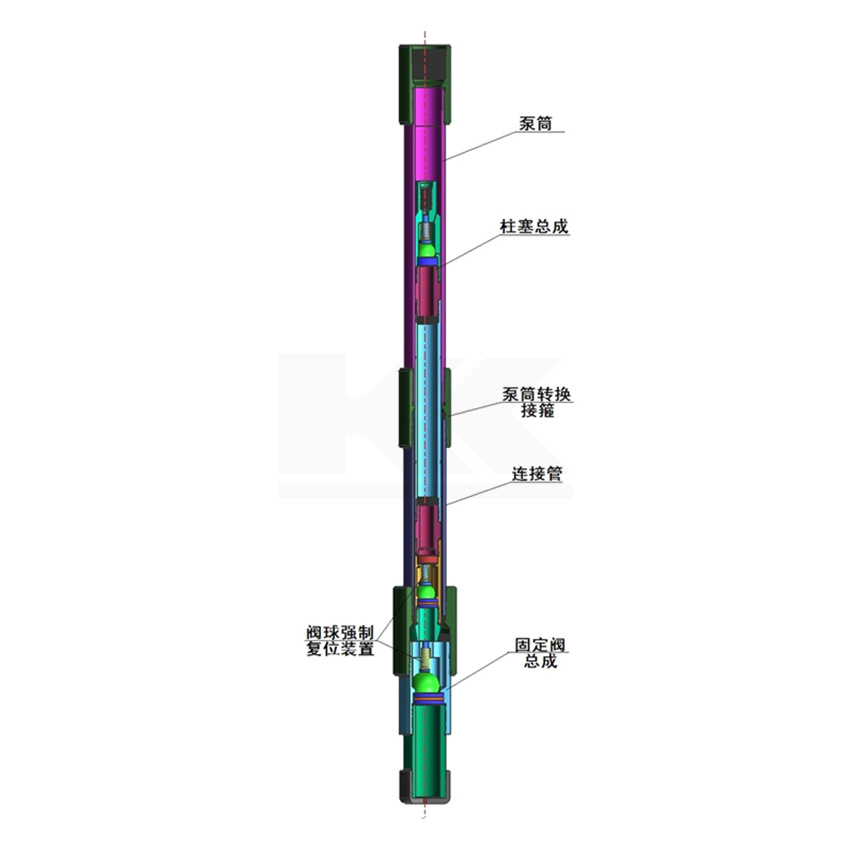 Pump for Deviated Well