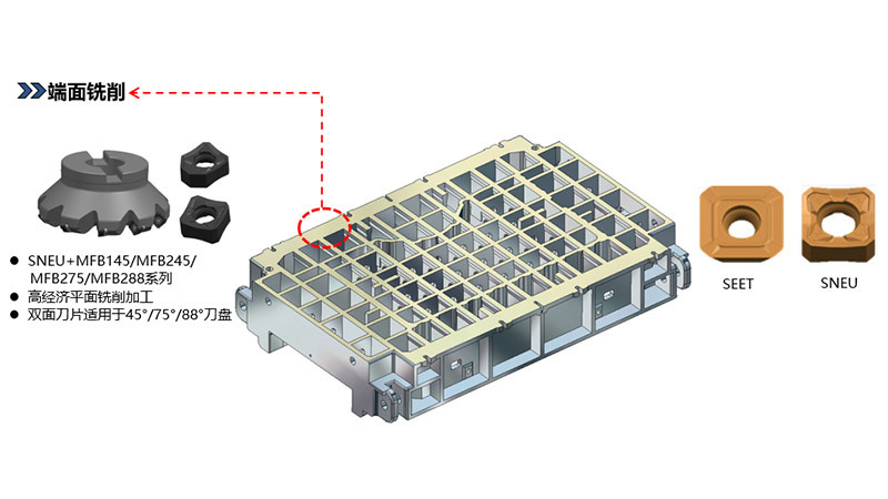 Mold industry