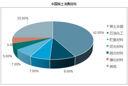 圖片名稱