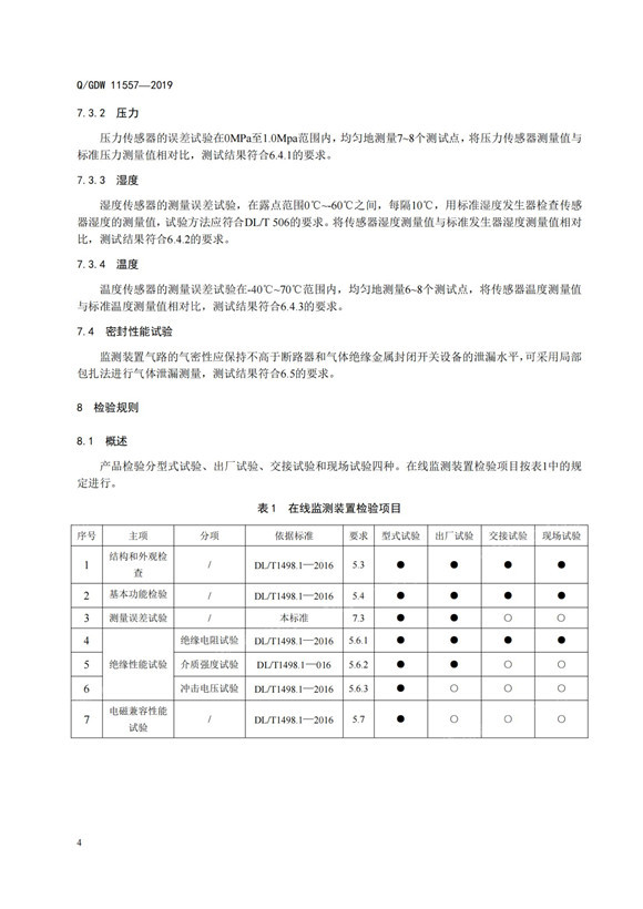 國(guó)家電網(wǎng)：電氣設(shè)備六氟化硫氣體壓力及濕度在線監(jiān)測(cè)裝置技術(shù)規(guī)范