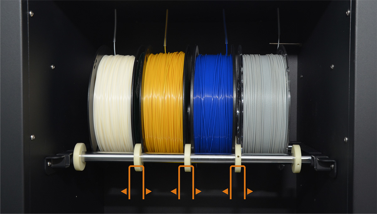 What are the raw materials for 3D printing technology?