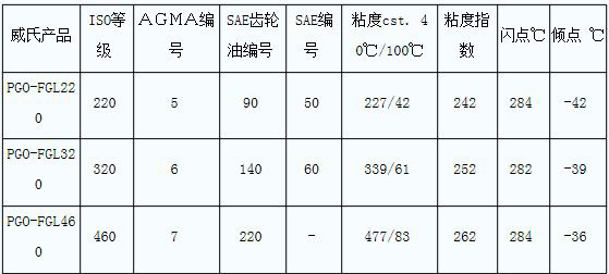 洪氏(天津)國際貿(mào)易有限公司