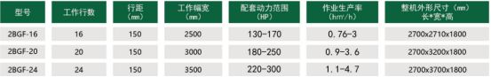复式精量条播机技术参数