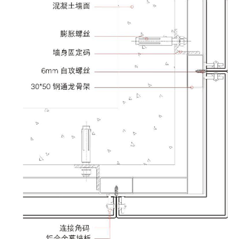 金屬幕墻系統