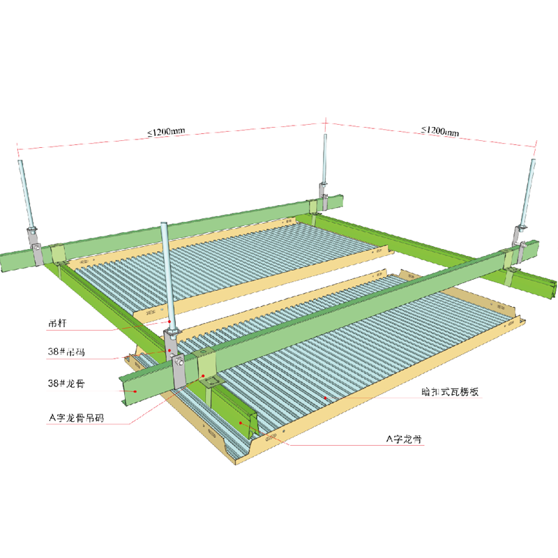 金屬瓦楞復合板系統
