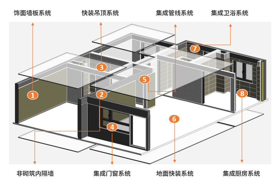 圖片名稱 圖片名稱
