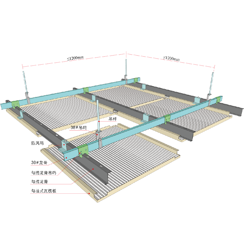 金屬瓦楞復合板系統
