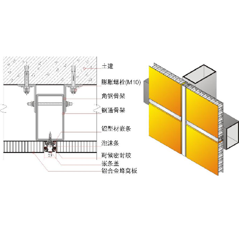 金屬蜂窩復合板系統