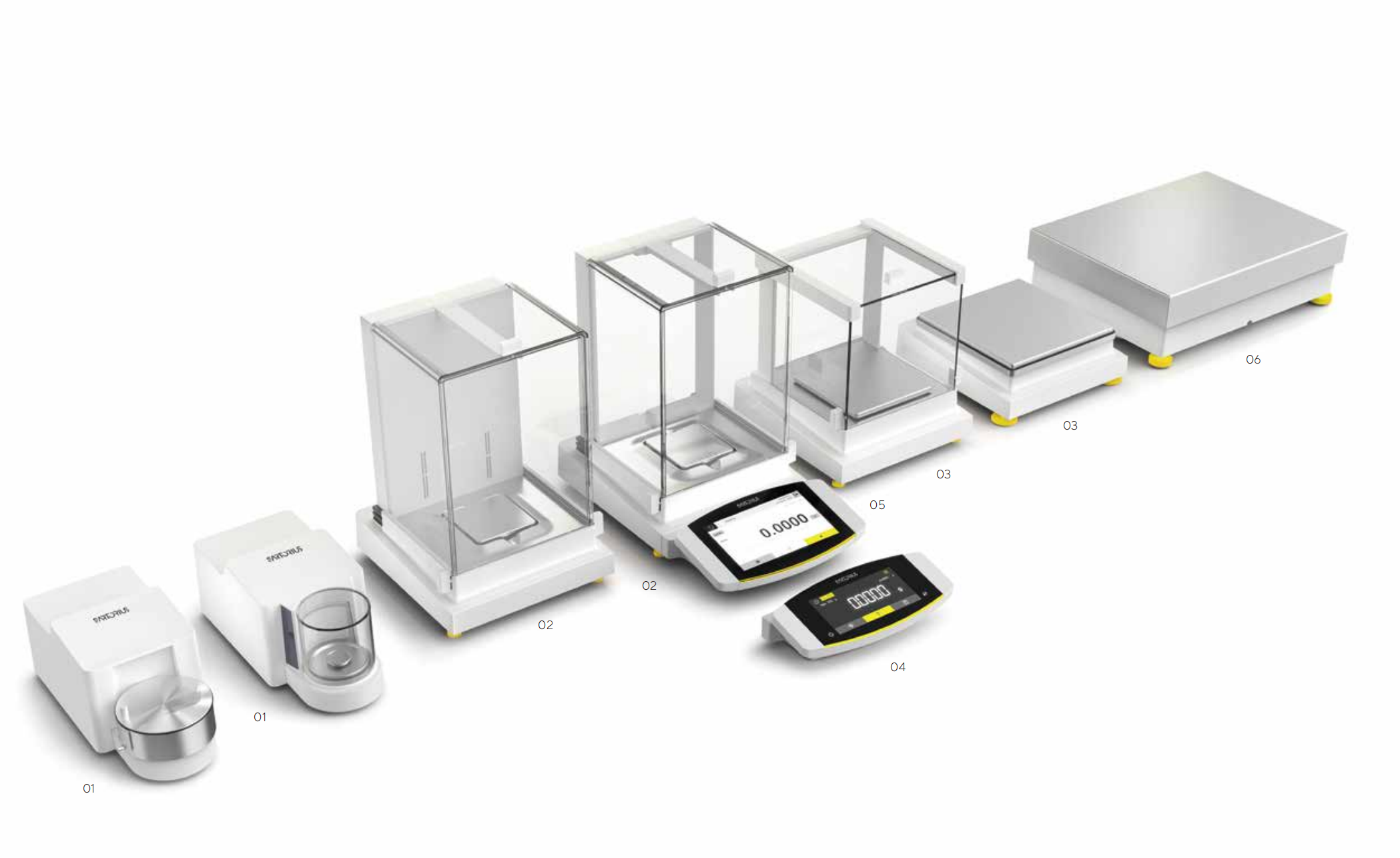 Cubis® II系列天平