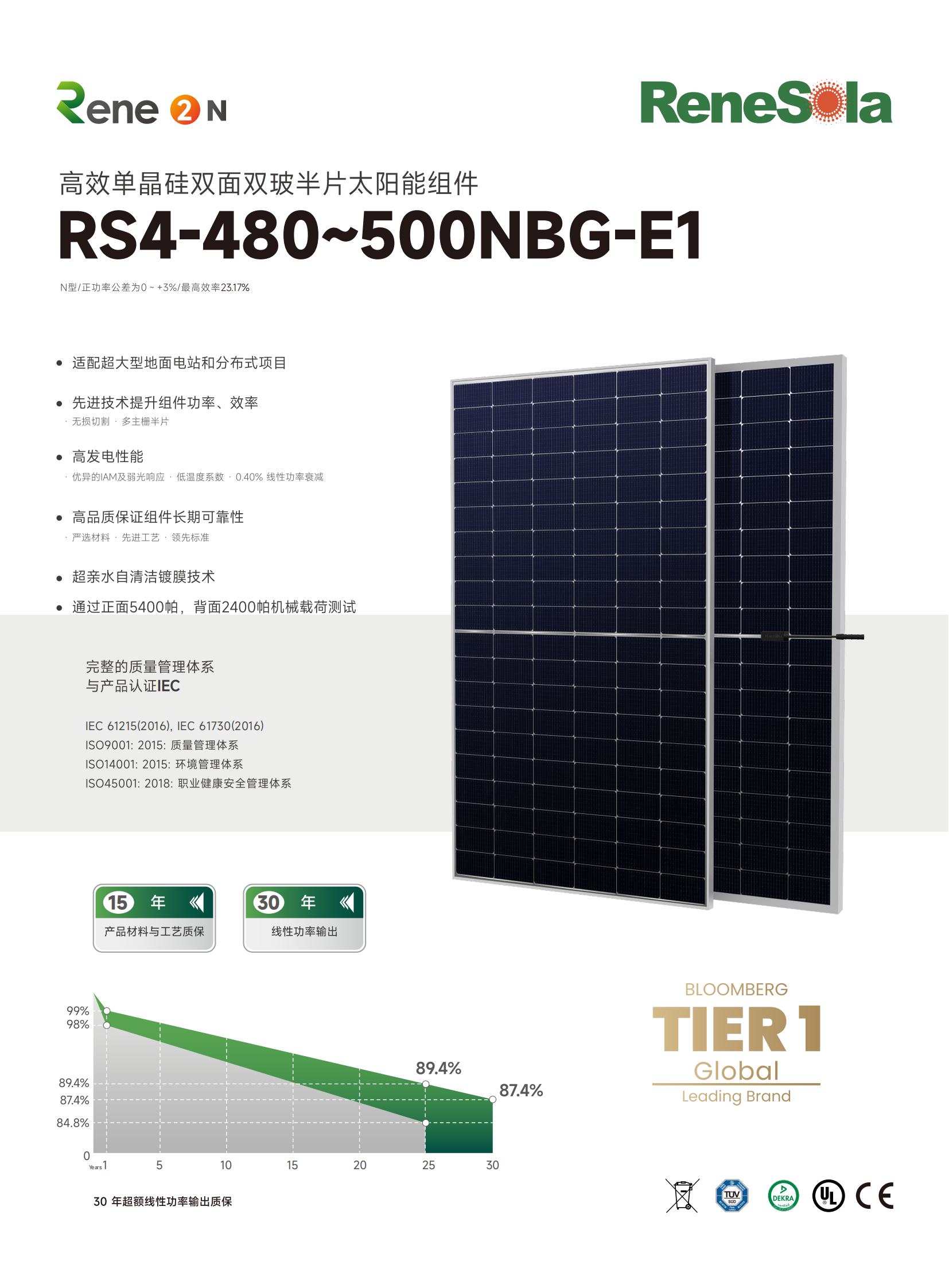 RS4-480~500NBG（N型182-120双玻组件）