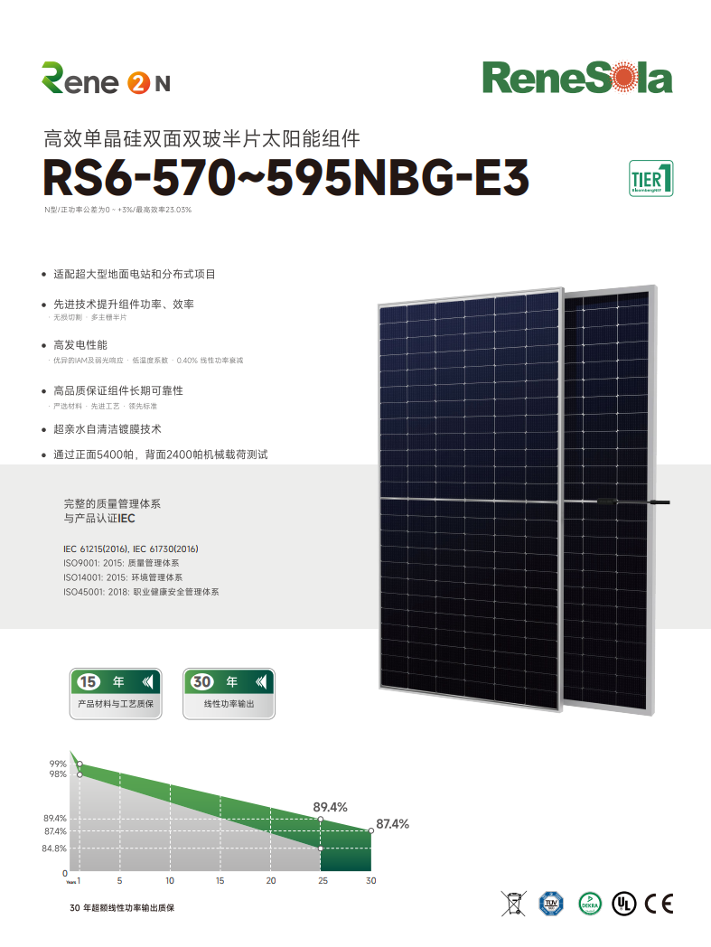 中文RS6-570~595NBG（N型182-144双玻组件）