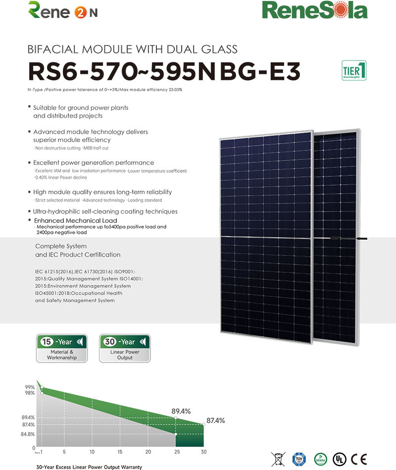 RS6-570-595NBG N-type (182-144 bifacial module with dual glass)