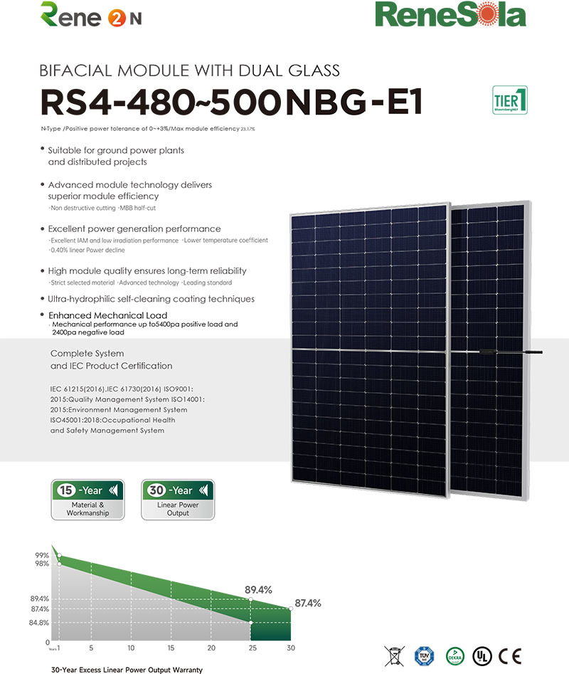 RS4-480~500NBG N-type (182-120 bifacial module with dual glass)