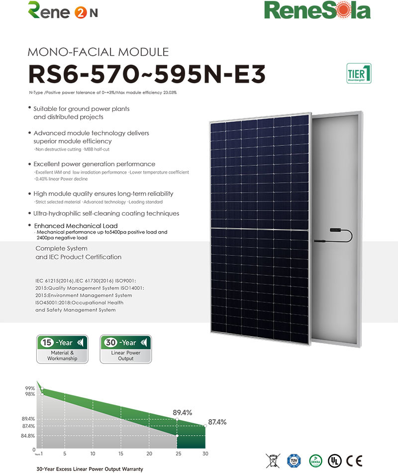 RS6-570-595N N-type (182-144 mono-facial module )