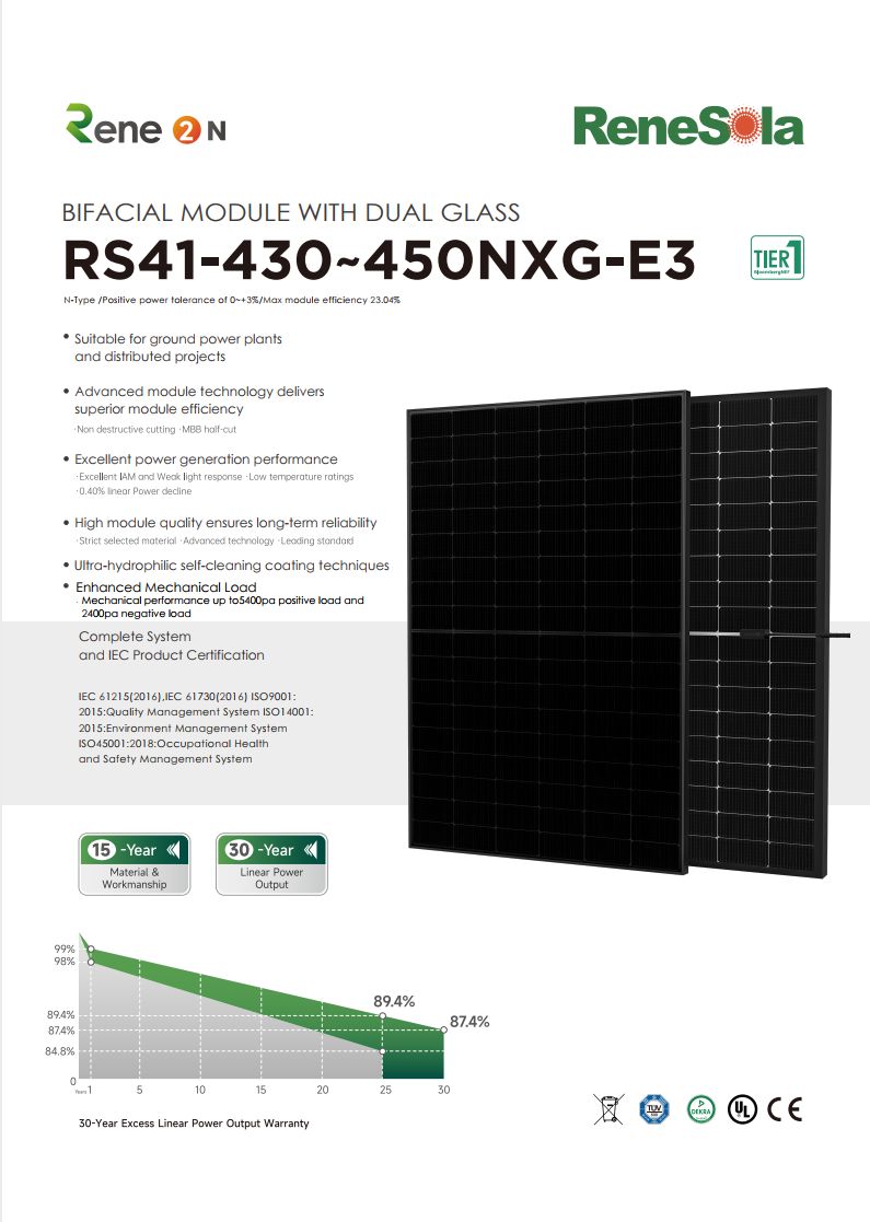 RS41-430~450NXG N-type（182-108 bifacial module with dual glass）