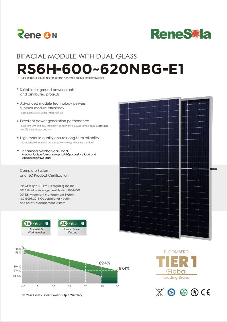 RS6H-600~620NBG-E1 2382+1134+30
