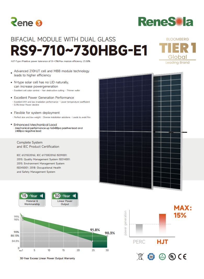 RS9-710~730HBG(210-132 bifacial module with dual glass）