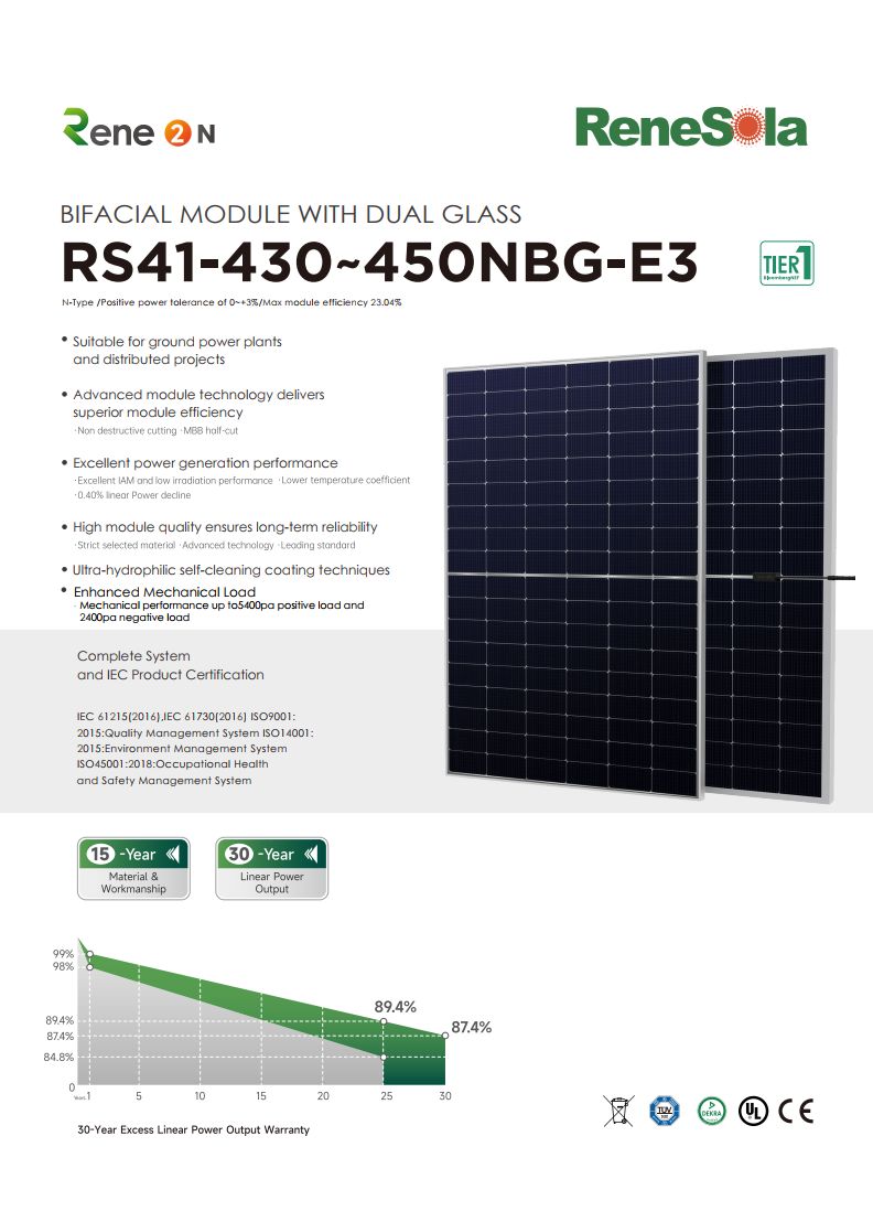 RS41-430~450NBG N-type（182-108 bifacial module with dual glass）