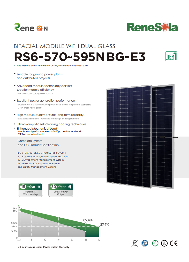 RS6-570-595NBG N-type (182-144 bifacial module with dual glass)