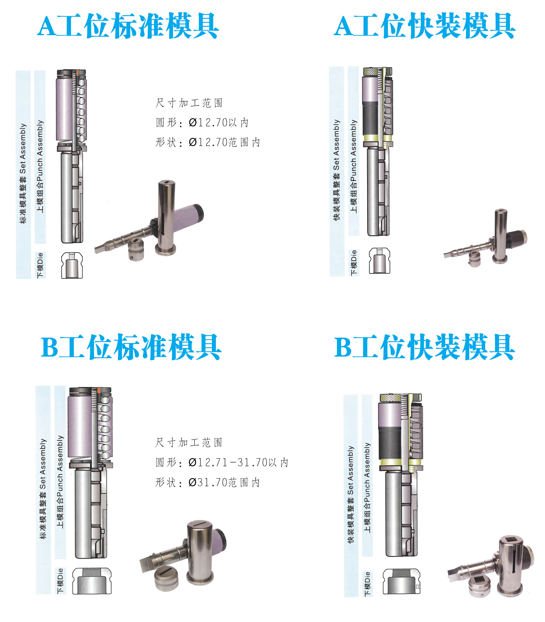 冲孔模具