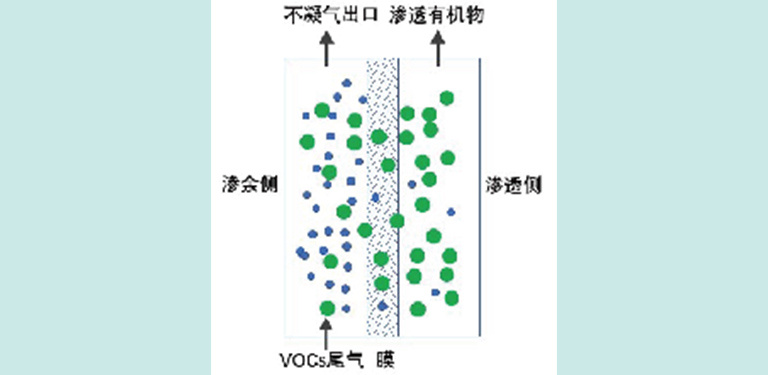 企業(yè)文化