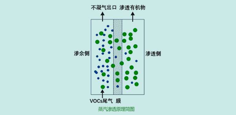 企業(yè)文化